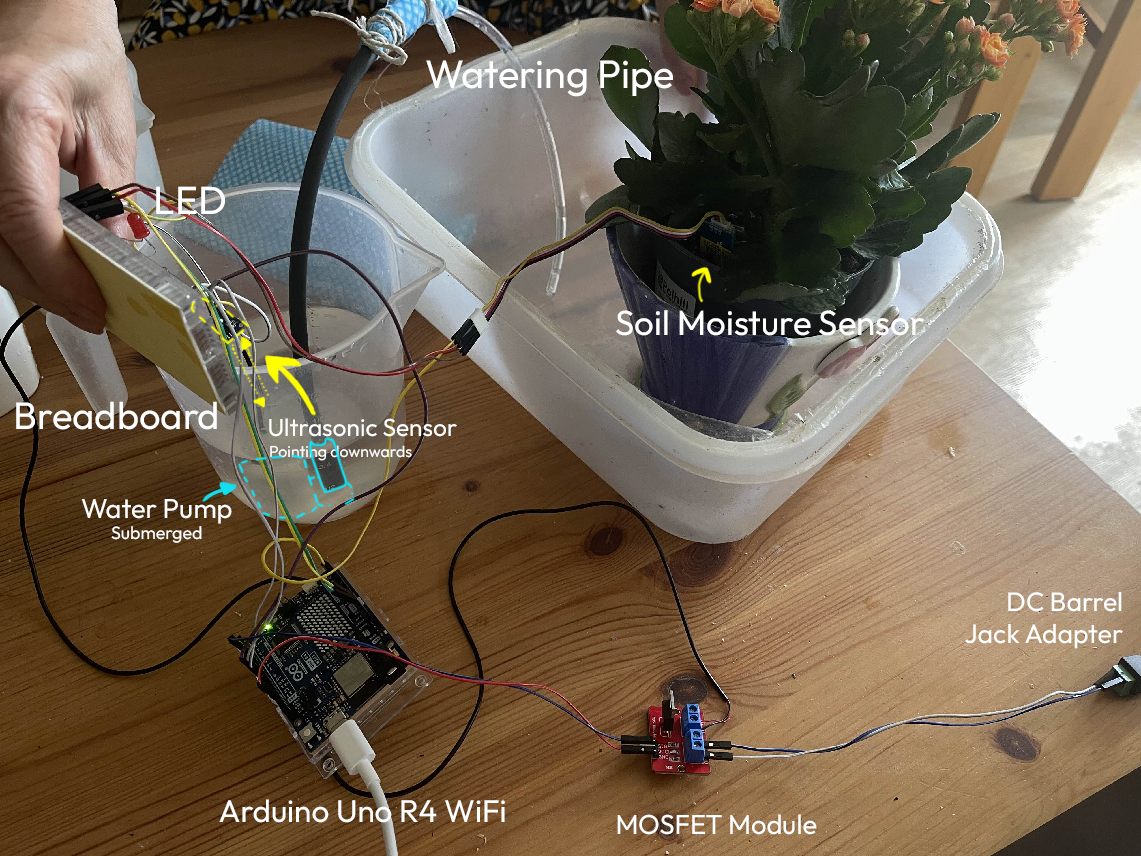 Labelled prototype of the Smart IoT Watering System circuit